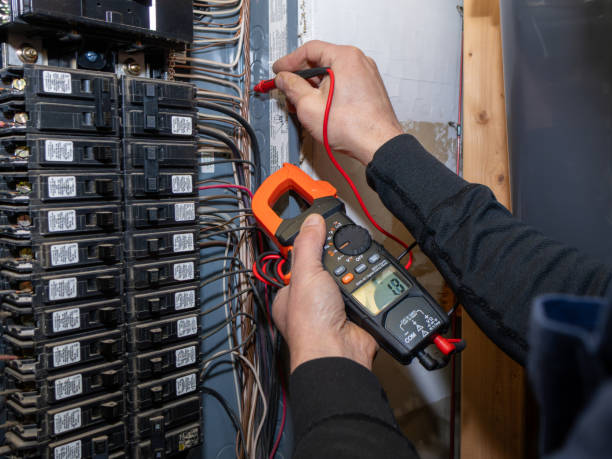 Best Electrical Upgrades for Homes  in Spring, TX